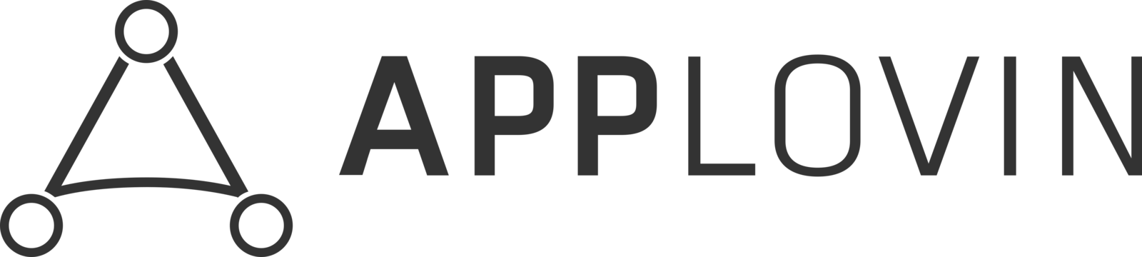 Applovin - Playable Ads Client